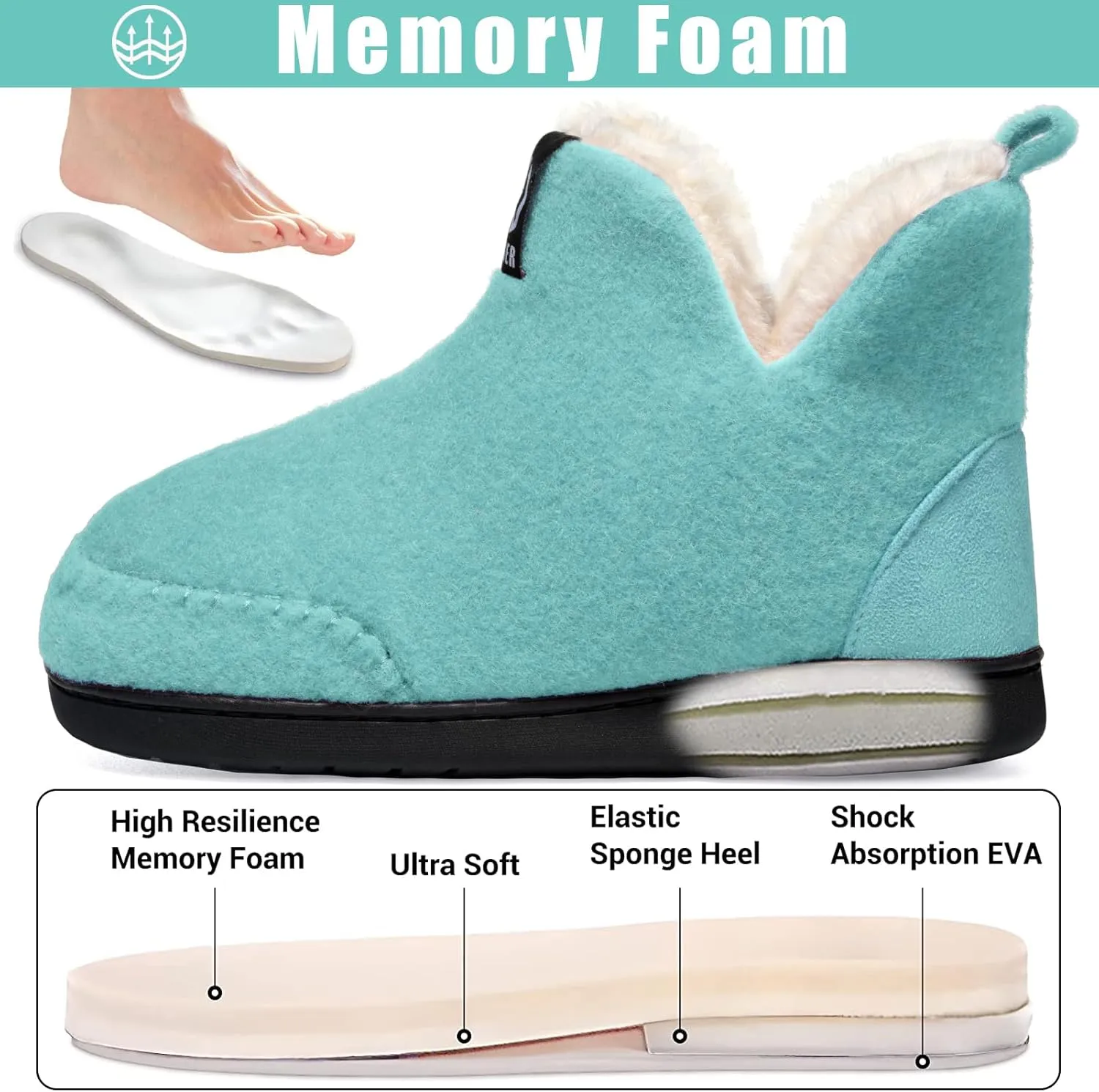 Booties Slipper for Men and Women, Plush Lining Winter Warm House Shoes Memory Foam Slipper Boots
