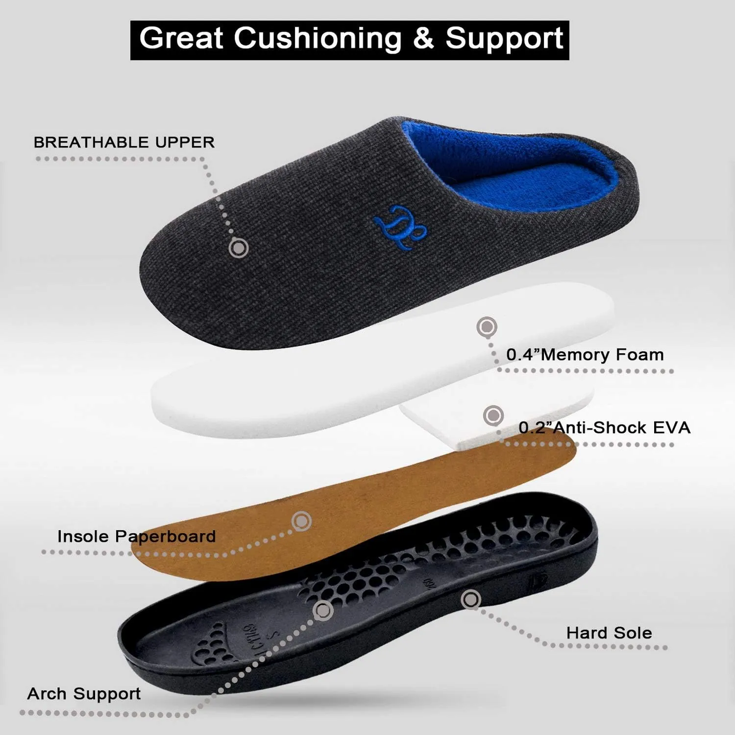 DL Mens Memory Foam Slippers - Comfortable House Slippers For Men, Indoor Outdoor, Closed Toe Black Gray Navy
