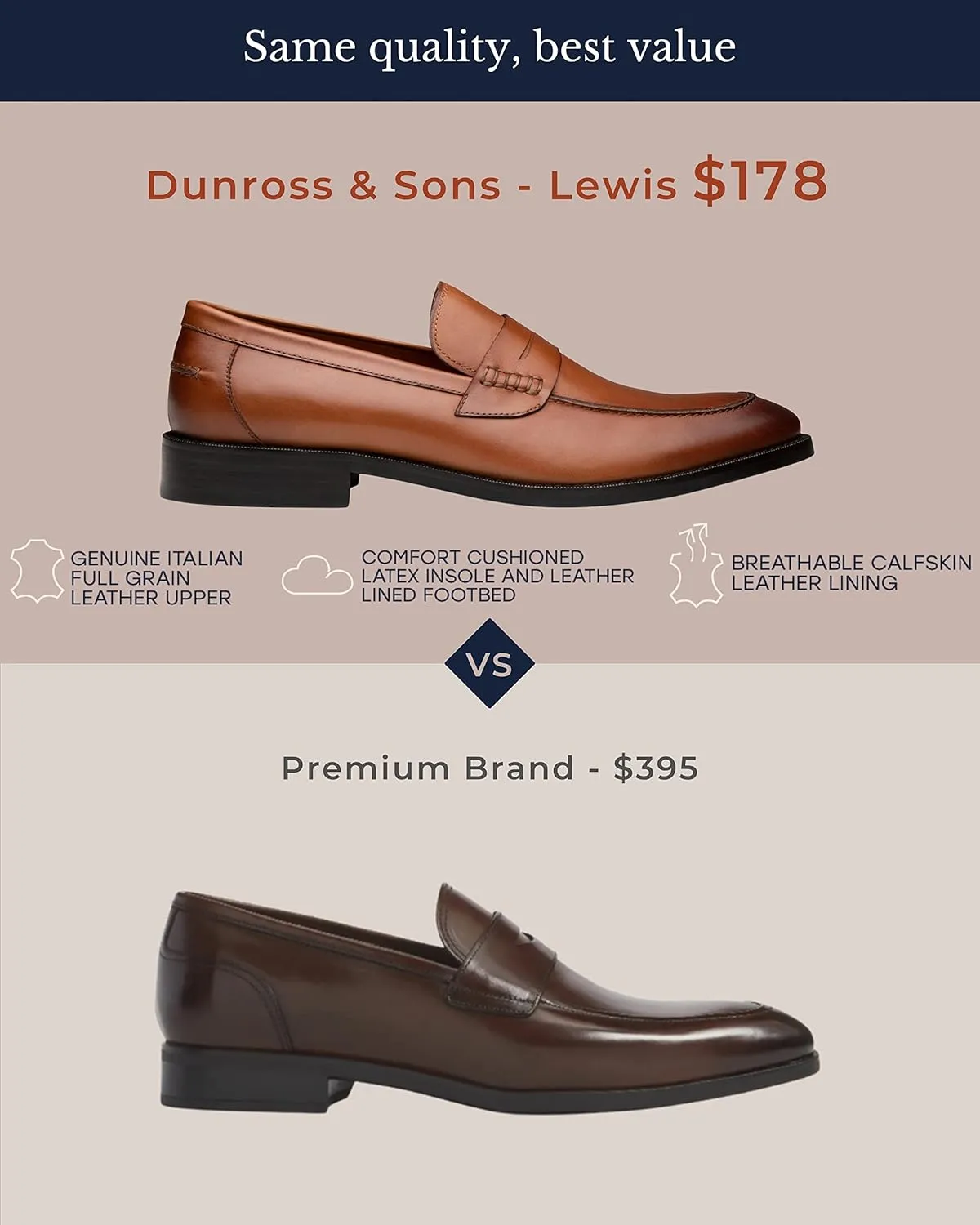 Dunross & Sons Mens Loafer Shoes. Leather Penny Loafer for Men, Slip-On Formal Business Shoes.