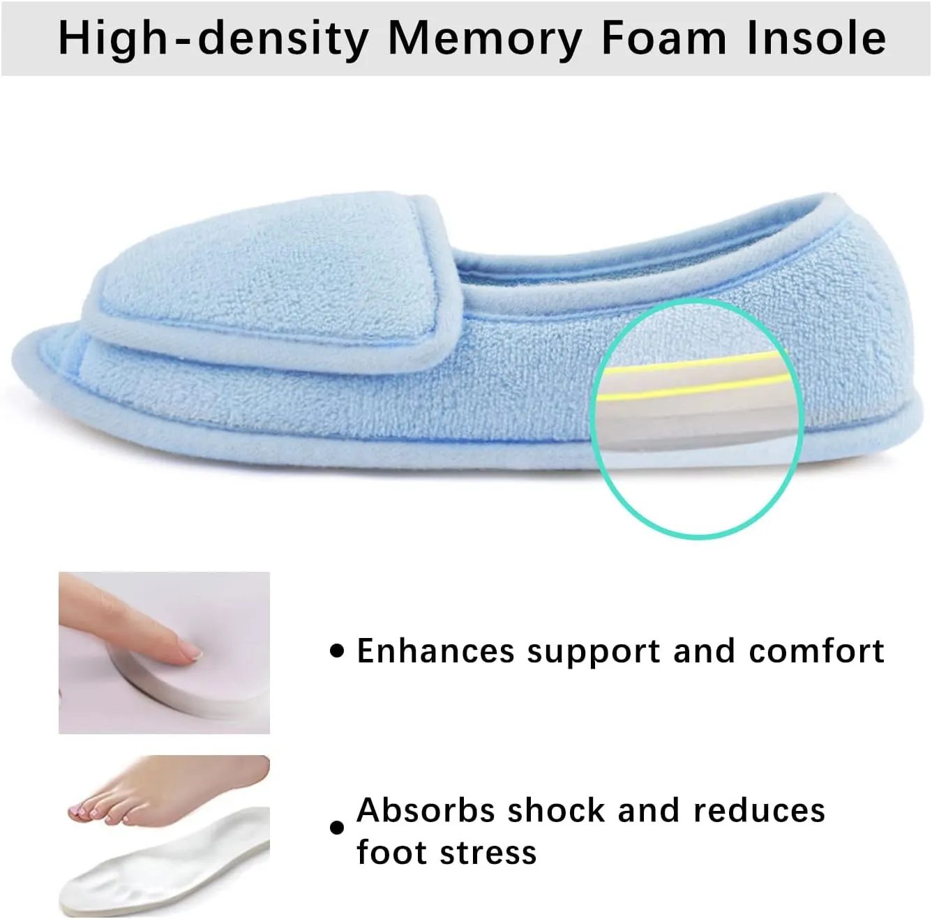 Git-up Women Diabetic Slippers/W Arthritis Edema Adjustable Closure Memory Foam House Shoes Open Toe Extra Wide