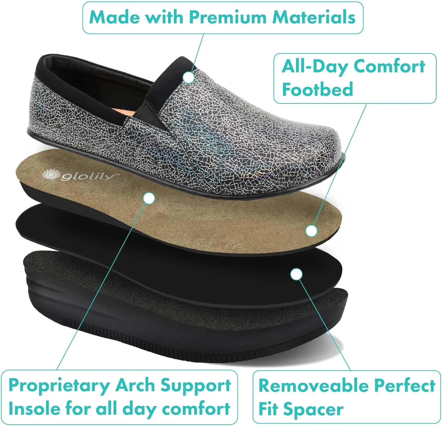 Glolily Women's Comfort Clogs- Professional Lightweight Slip-Resistant Work Shoe with Extra Cushion and Removeable Orthotic Arch Support Footbed for Women