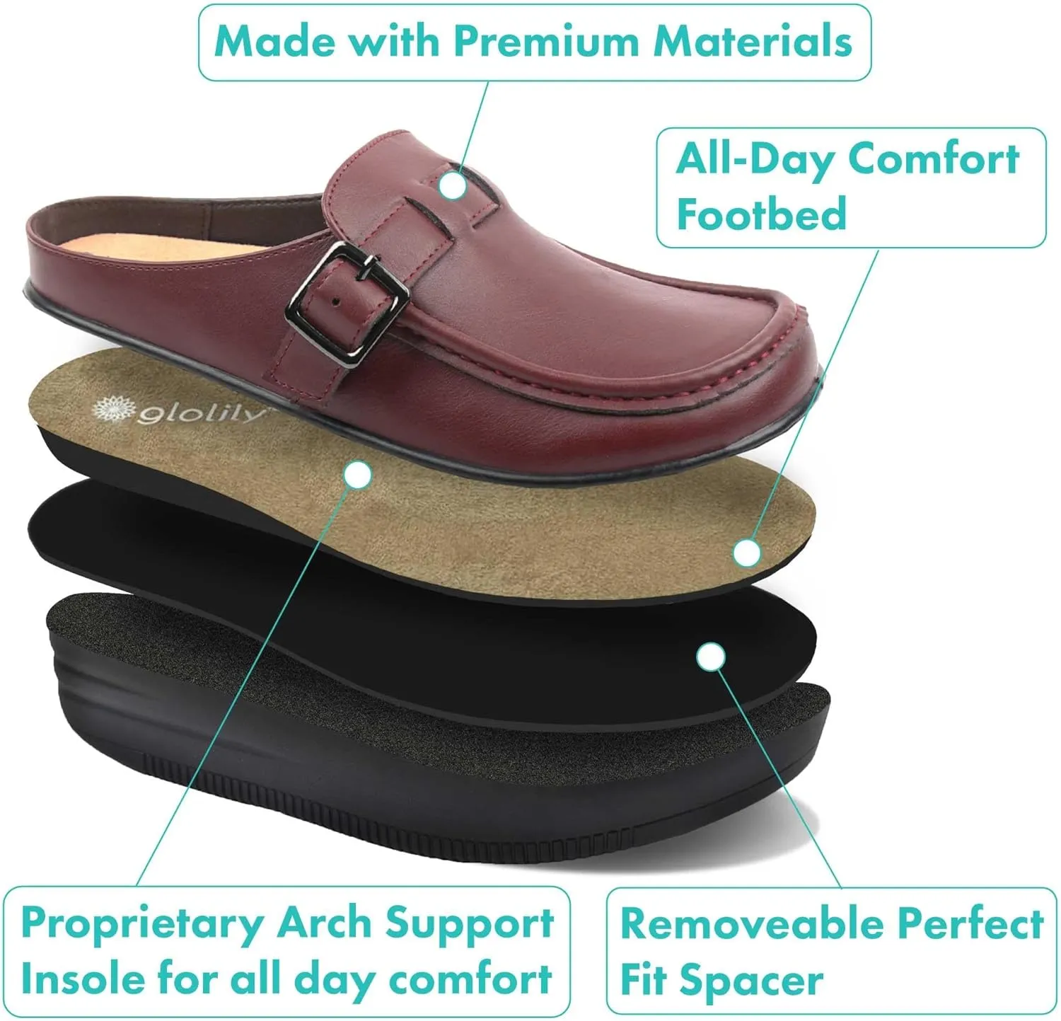 Glolily Women's Comfort Clogs- Professional Lightweight Slip-Resistant Work Shoe with Extra Cushion and Removeable Orthotic Arch Support Footbed for Women
