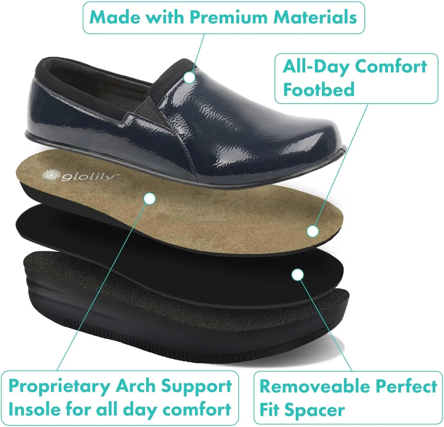 Glolily Women's Comfort Clogs- Professional Lightweight Slip-Resistant Work Shoe with Extra Cushion and Removeable Orthotic Arch Support Footbed for Women