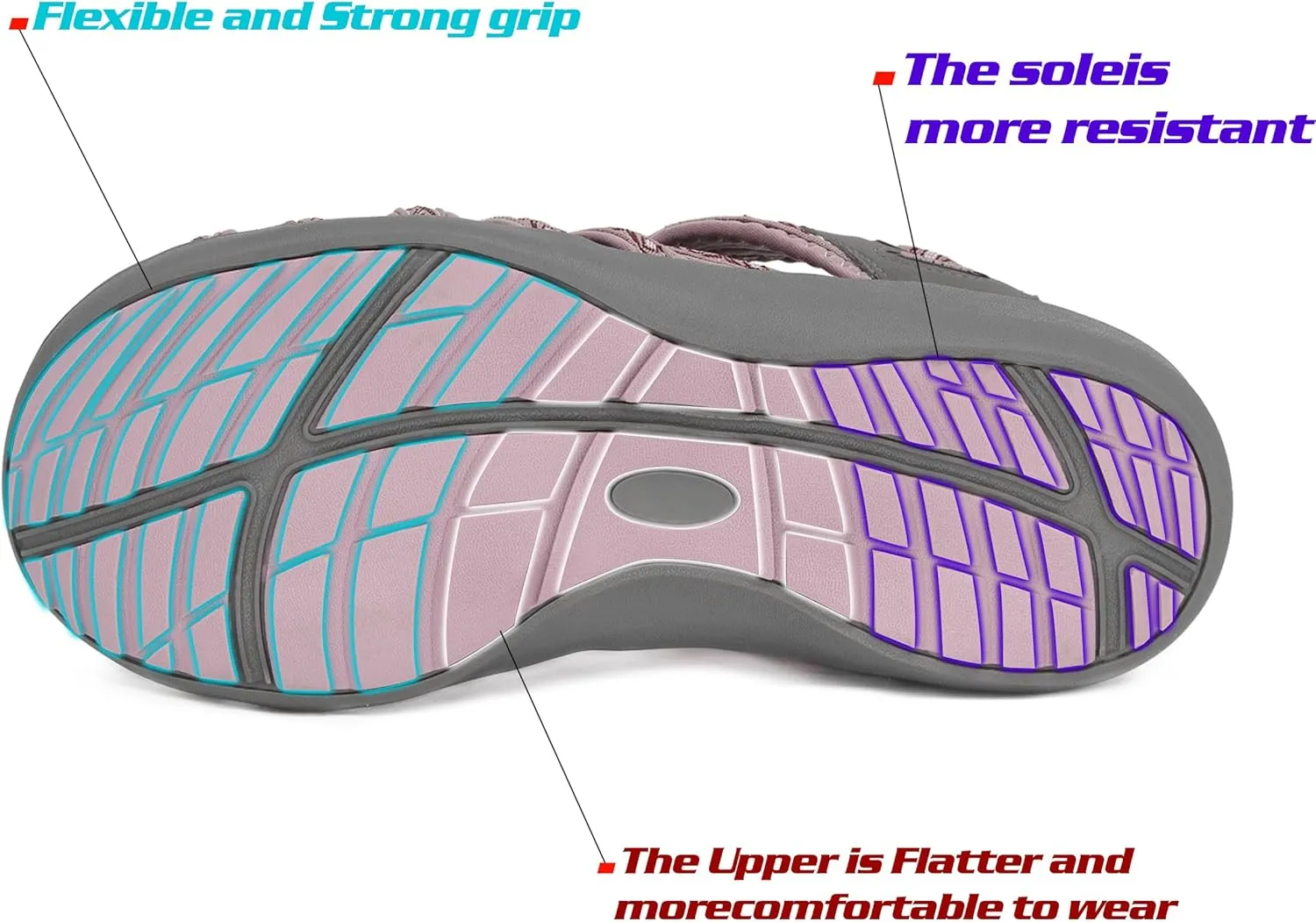 GRITION Hiking Sandals Women Closed Toe, Waterproof Lightweight Adjustable Hiking Athletic Sandals, Breathable For Beach Summer Adventure Comfortable Outdoor Sport
