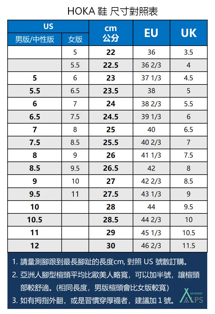 HOKA 男 Speedgoat 6 Goretex 寬楦 健行鞋 黑/灰黑 HO1155770BCKT