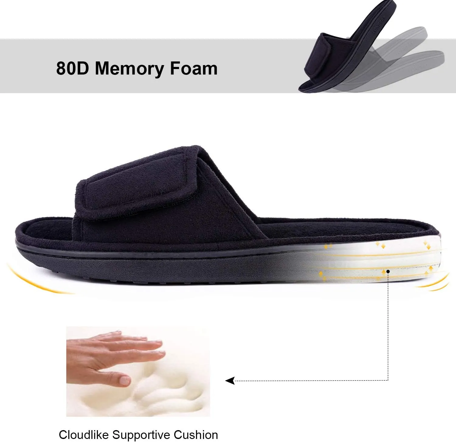 LongBay Men's Comfy Memory Foam Slide Slippers Breathable Micro Suede House Shoes