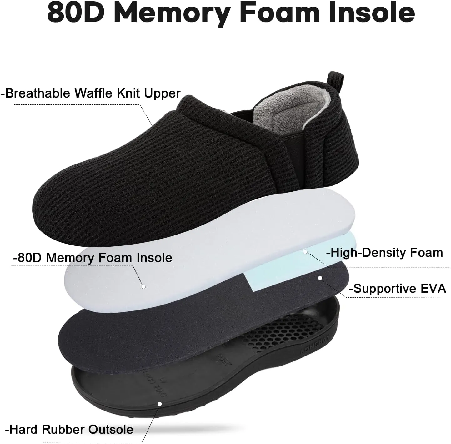 LongBay Men's Slippers Warm Bedroom House Shoes Slip-On Memory Foam Winter House Slippers for Indoor Outdoor