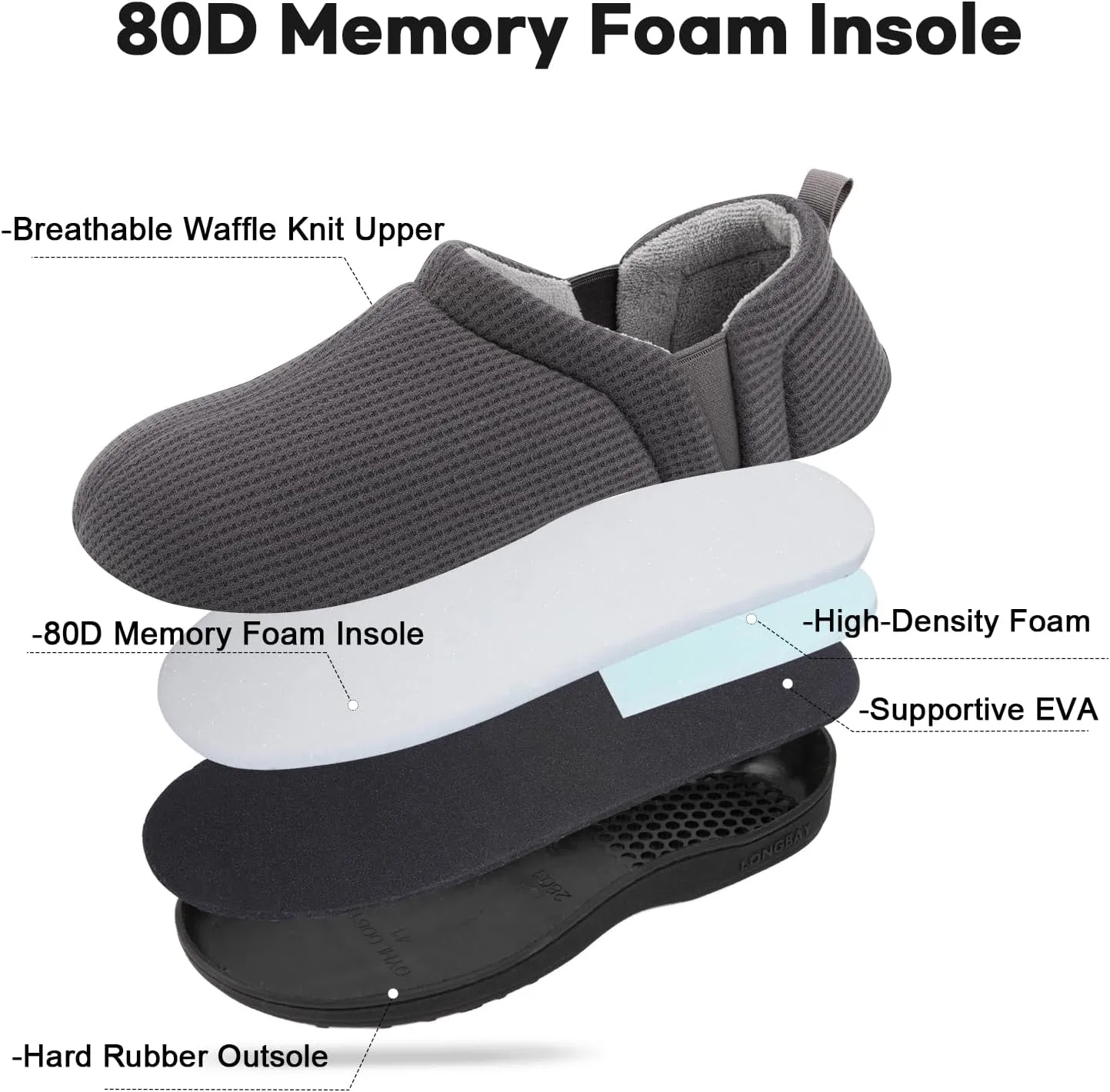 LongBay Men's Slippers Warm Bedroom House Shoes Slip-On Memory Foam Winter House Slippers for Indoor Outdoor