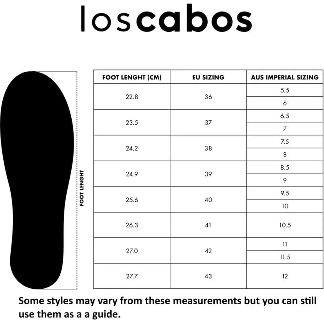 Los Cabos Doti Citrus Yellow Light Flexible Sandal CLEARANCE NOT RETURNABLE