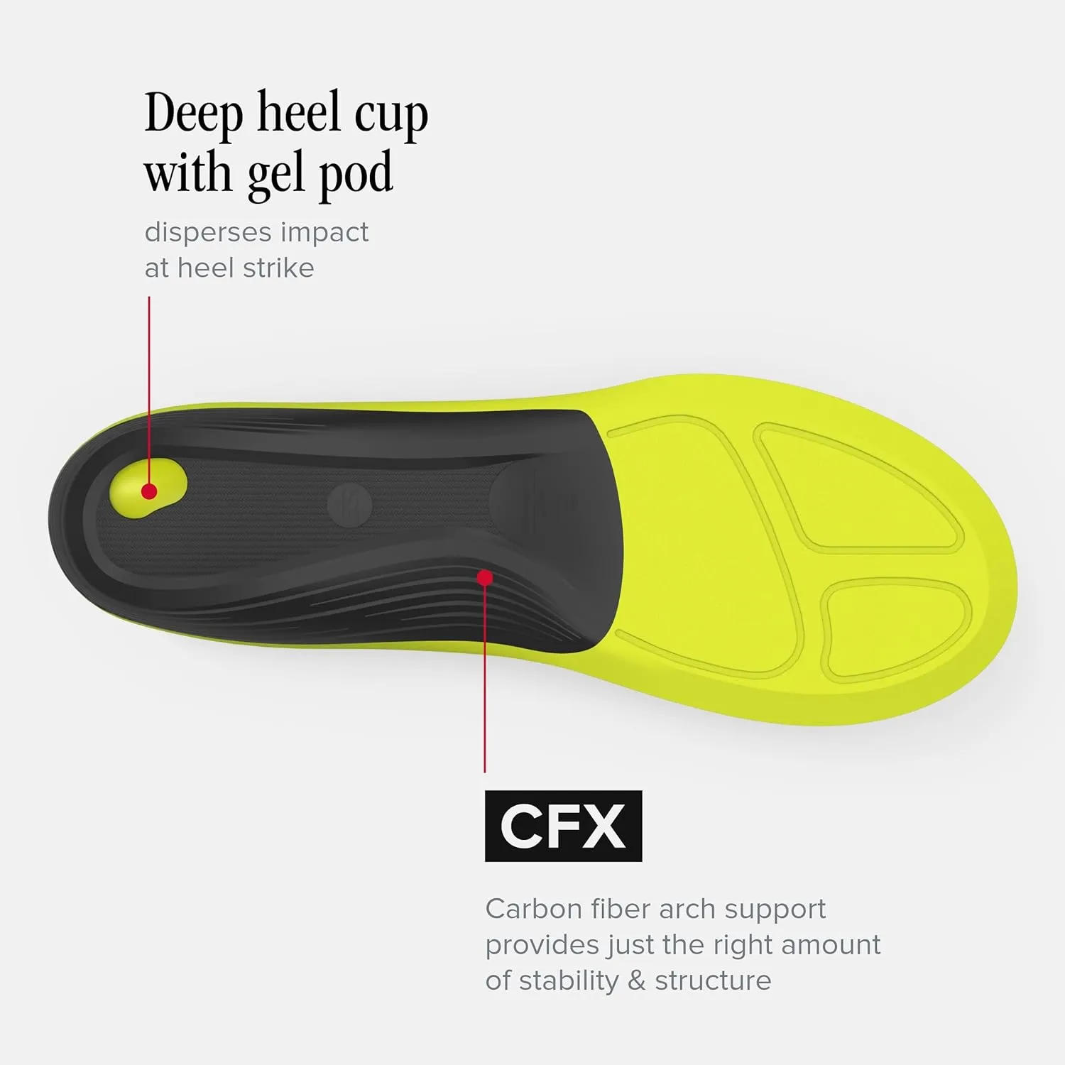 New Balance Running Cushion CFX Shoe Inserts - Arch Support for Runners - Dual Comfort Foam - Unisex - 13.5-15 Men