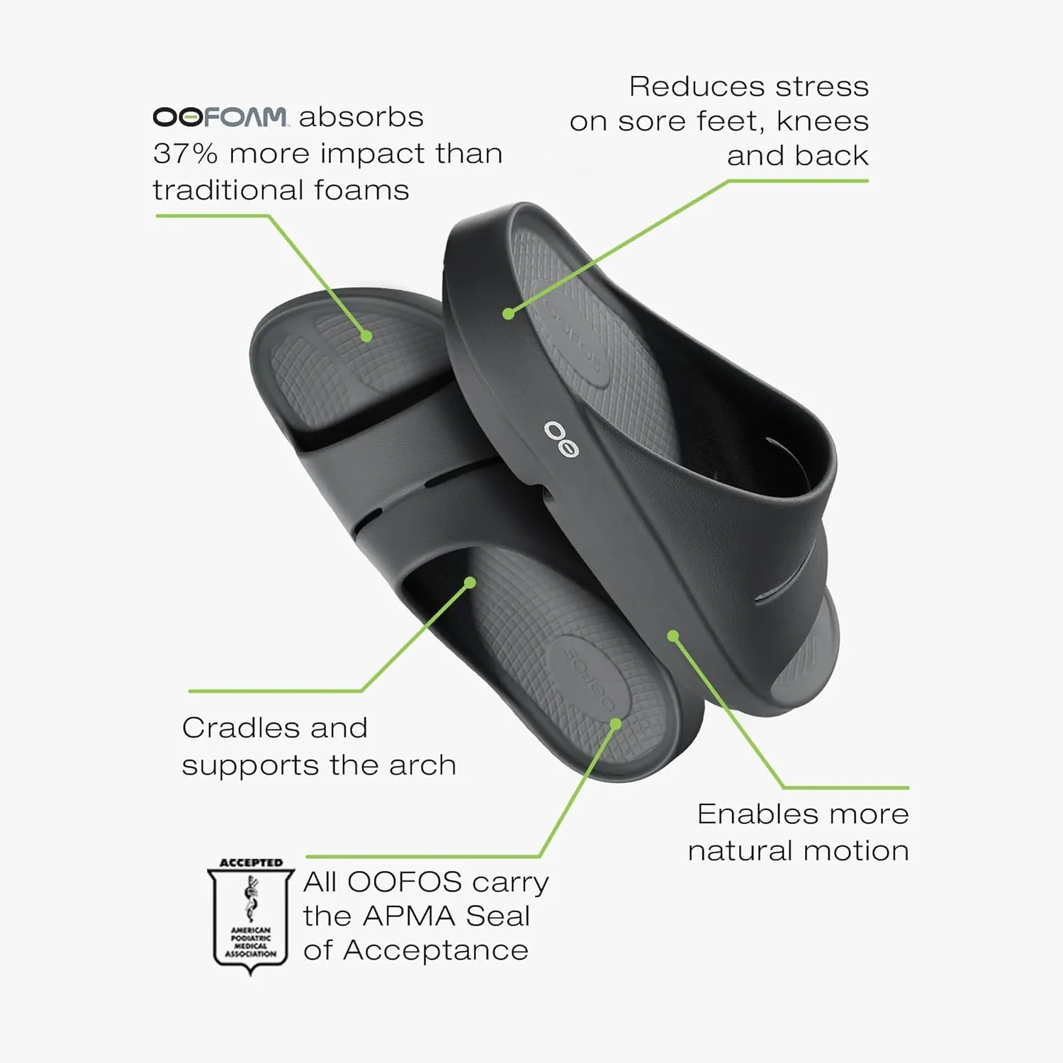 OOFOS Unisex-Adult Ooahh Slide Slipper