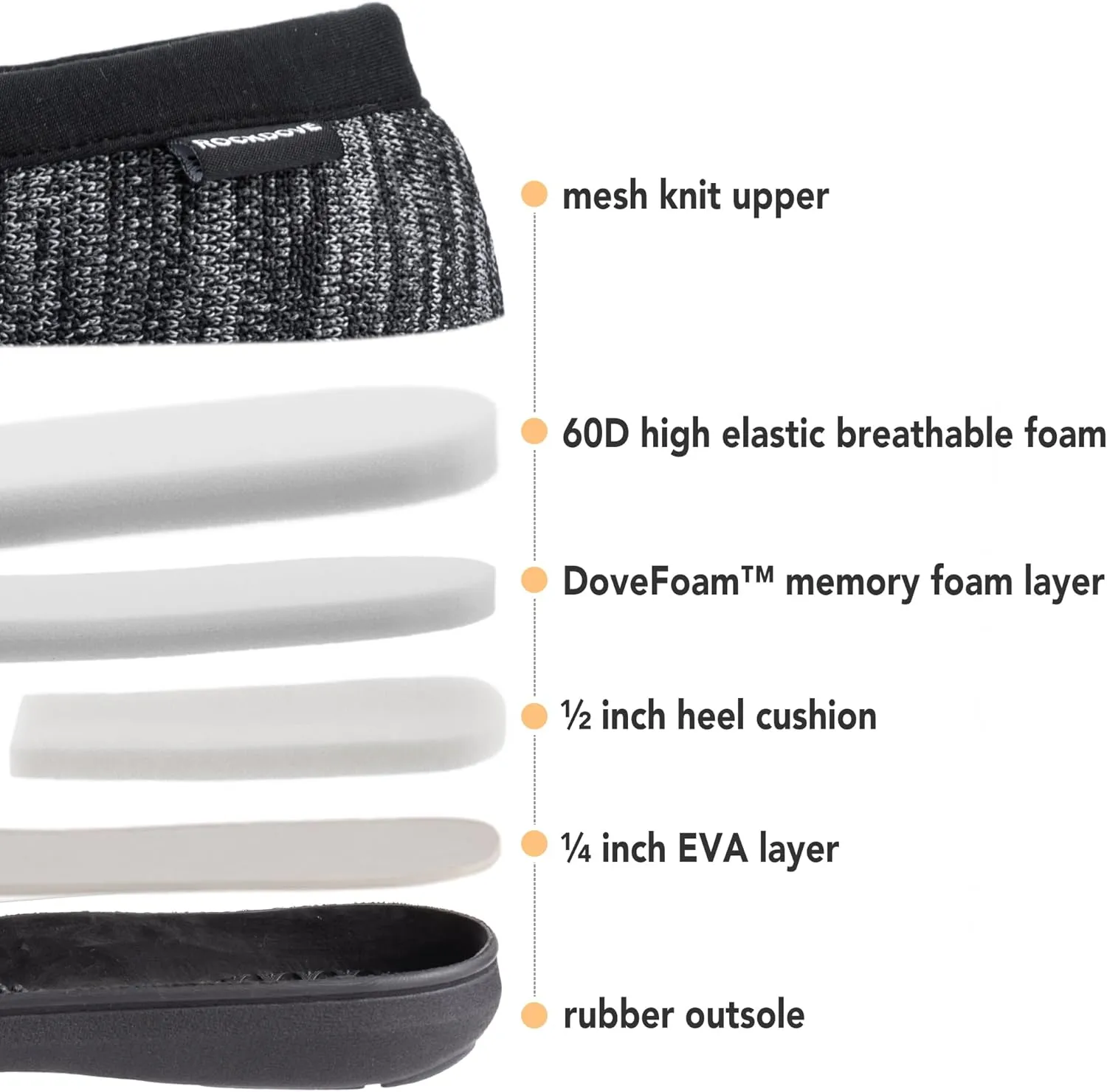RockDove Men's Tweed Memory Foam Moc Slipper