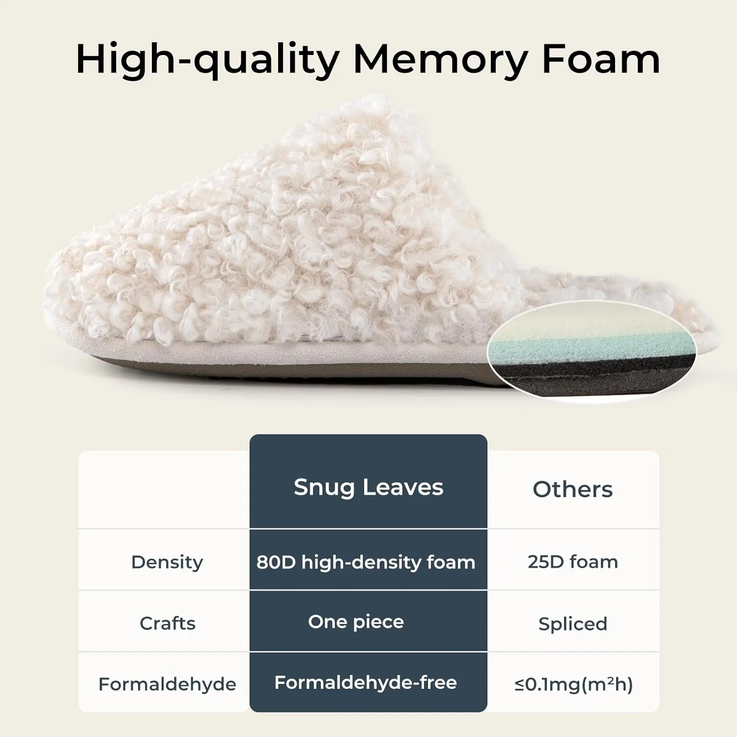 Snug Leaves Women's Scuff Slippers Furry Cute Curly Faux Wool Slip-on Indoor Memory Foam House Shoes