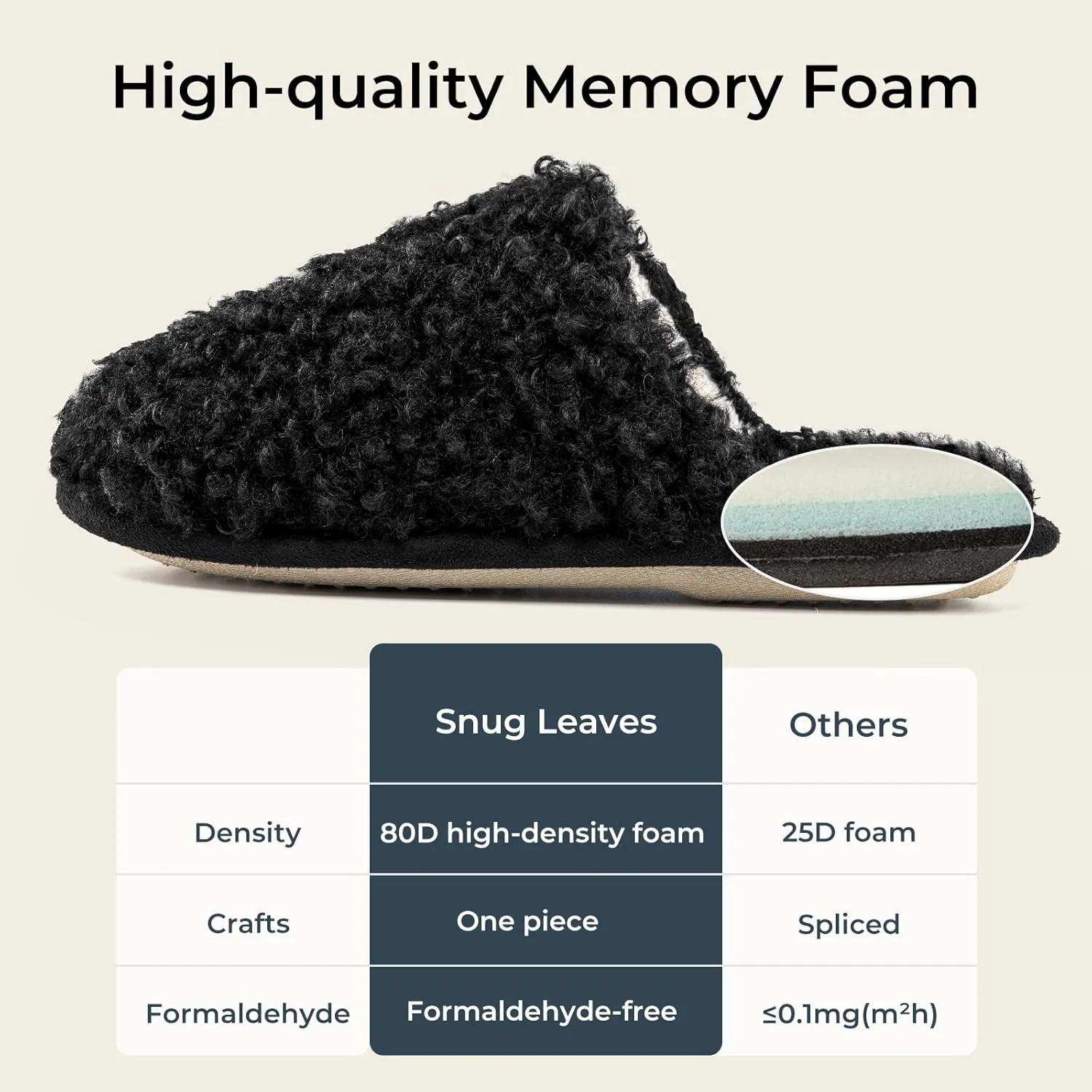 Snug Leaves Women's Scuff Slippers Furry Cute Curly Faux Wool Slip-on Indoor Memory Foam House Shoes
