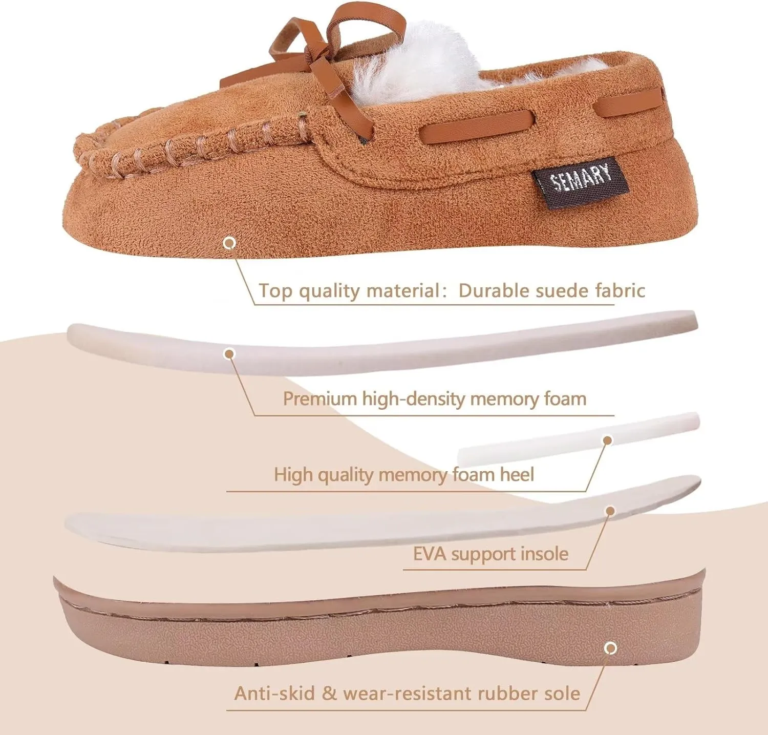 Toddler Kids' Moccasin House Shoe with Indoor Outdoor Memory Foam Sole Protection Slipper U722WLFX-0914