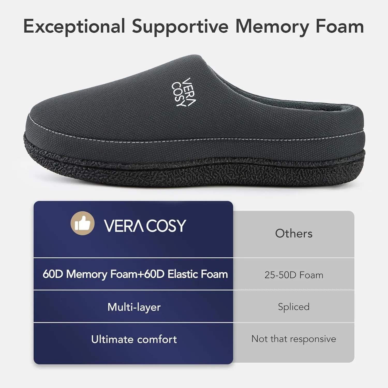 VeraCosy Men's Cozy Knit Slipper Breathable Memory Foam Indoor House Shoes with None Slip Rubber Sole